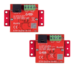 Set de convertoare active...