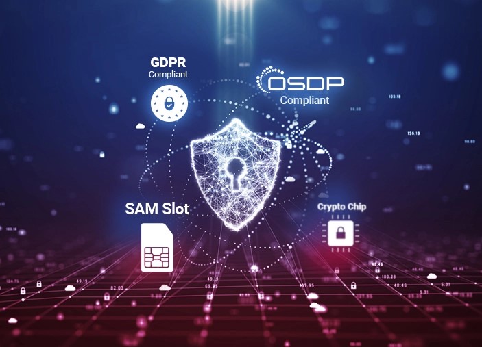 cs-20-security-features-visualization.jpg